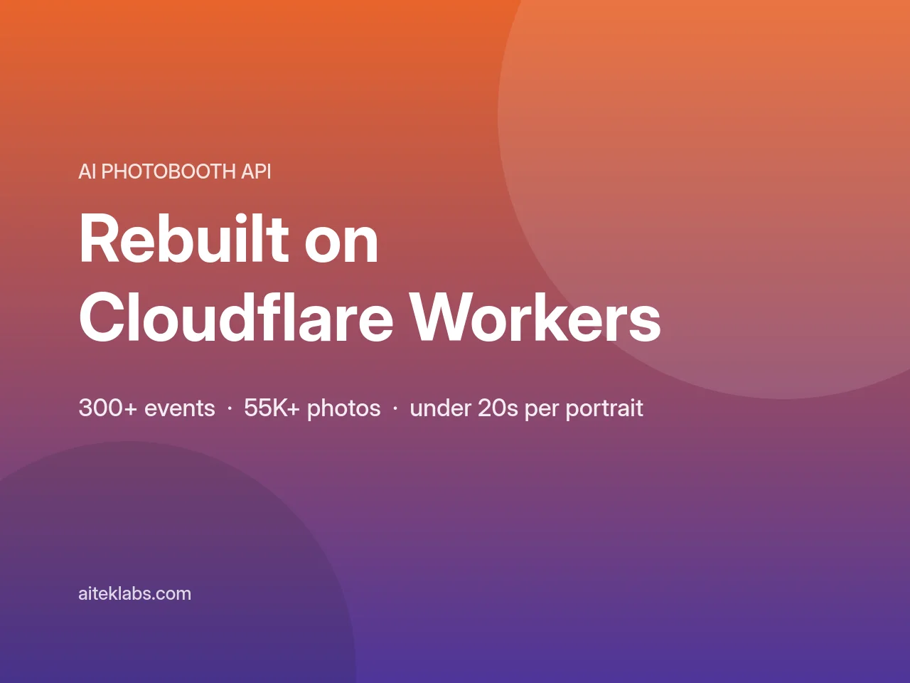 API de AI PhotoBooth reconstruida sobre Cloudflare Workers